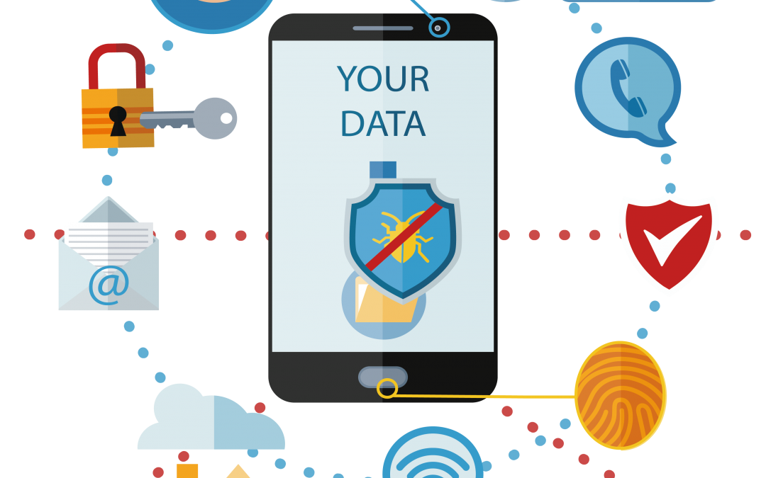 智慧型手機資安檢測技術規範探討及風險評估